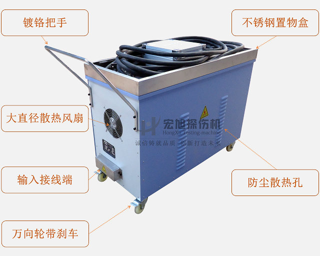 移动式快色下载网站示意图