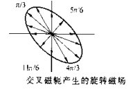交叉磁轭型快色APP软件下载